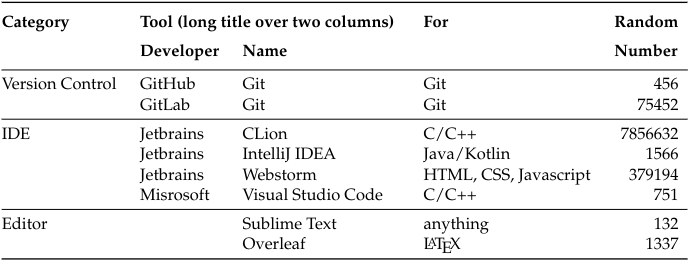 table_complex.png